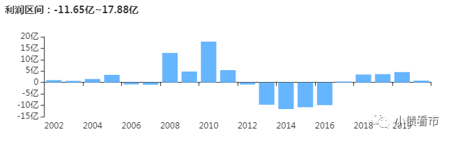 1619692019377763.png 2.3.png